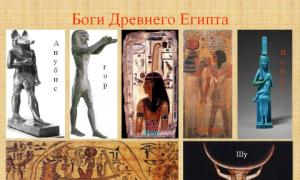Боги Древнего Египта – список и описание