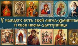 Православные святые – покровители профессий и видов деятельности