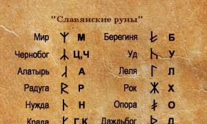 Славянские руны: тайны значения и применение в гаданиях и оберегах Магические руны славян